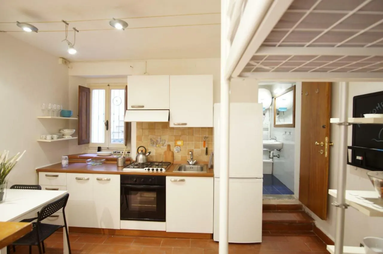 Via Dell'Agnolo 56 Hotel Florence 0*,  Italy